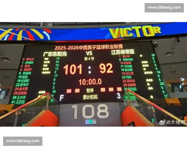 广东vs江苏强强对话新赛季焦点之战全面前瞻解析深度战术球员看点