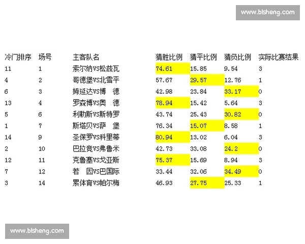 德国对阵阿尔及利亚赛前预测与胜负走势全面解析战术阵容与数据看点